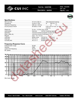 GA0576M datasheet  